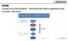 以太坊六大钱包公司：安全与便捷的数字资产管