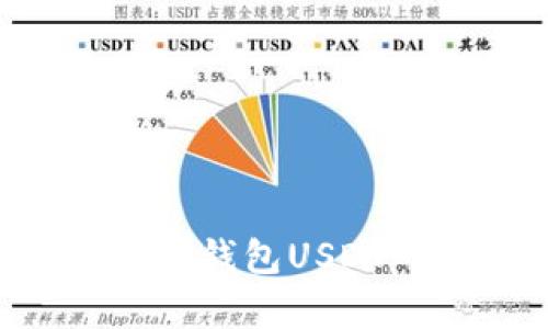如何下载小金库钱包USDT | 全方位指南
