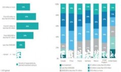 如何在苹果设备上下载并安装Tokenim