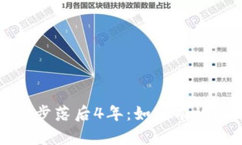 狗狗币钱包同步落后4年：如何有效解决你的困惑
