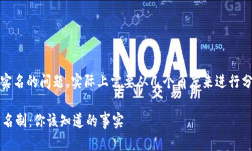 关于“tokenim”是否实名的问题，实际上需要从几个角度来进行分析。以下是具体探讨：

### Tokenim的实名制：你该知道的事实