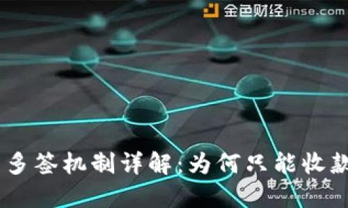 Tokenim钱包多签机制详解：为何只能收款而无法转出？