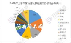   转USDT需要下载什么钱包？最适合的选择与使用