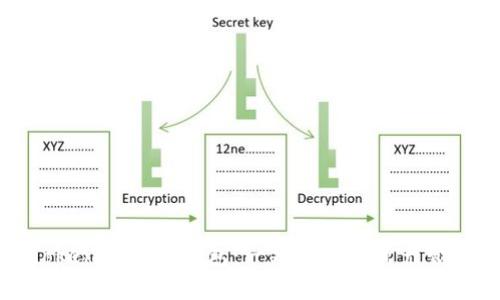 全面解析Tokenim中国钱包：一站式加密资产管理解决方案