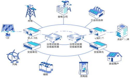   Tokenim钱包关闭后的影响与应对措施 / 
 guanjianci Tokenim钱包, 钱包关闭, 加密货币安全, 用户应对措施 /guanjianci 

引言
随着区块链技术的迅猛发展，加密货币的钱包服务也随之崛起。作为许多加密货币爱好者信赖的工具，Tokenim钱夹的关闭引起了广泛关注。在用户每日的交易和资产管理中，钱包的稳定性至关重要，那么Tokenim的关闭对现有用户有何影响？用户又该如何妥善应对？本文将详细探讨这些问题，并提供实用的建议和解决方案。

Tokenim钱包关闭的背景
Tokenim钱包是一款为用户提供安全、便捷的加密货币存储与管理服务的钱包。然而，由于市场竞争加剧、监管政策变化、技术安全隐患等多重因素，Tokenim做出了关闭的决定。这一决定既让忠实用户感到震惊，同时也引发了对整个加密货币市场安全性的担忧。
在关闭之前，Tokenim钱包一直在努力提高用户体验和保障资产安全，尝试推出了多项新功能。然而，随着市场环境的变化，Tokenim发现自己难以维持竞争力。因此，关闭钱包是其最终选择。在这种情况下，用户的资产如何得到保障，成为了一个重要议题。

用户面临的挑战
Tokenim钱包的关闭，对现有用户产生了多重影响。首先，用户可能会面临资产的流失风险。虽然Tokenim官方网站可能会提供指导用户提取资产的步骤，但许多用户并不熟悉这一过程，可能会导致资产的安全隐患。
其次，用户在Tokenim钱包内存储的数字货币种类繁多，一旦关闭，如何选择新的钱包进行迁移也是一个难题。用户需要评估新钱包的安全性、功能性以及适应性，这些都需要花费时间和精力。
此外，Tokenim钱包的关闭可能会导致用户失去信任，影响他们日后在其他平台上的交易意愿。用户需要在新的条件下重新审视并选择投资工具，这是一个不小的挑战。

如何提取资金
在Tokenim钱包关闭之前，用户需要尽快提取自己的数字资产。一般来说，Tokenim官网会在关闭公告中提供资金提取的详细步骤。首先，用户需要登录他们的Tokenim账户，进入资产管理界面，选择需要提取的数字资产。
在提取过程中，用户需要指定目标钱包地址，这里可以选择使用一个安全、受信任的数字钱包进行接收。建议用户在选择新钱包时，查看网上的评价和安全报告，以确保资产的安全。此外，用户在输入目标地址时，一定要仔细检查，避免出现地址错误导致的资金损失。
提取资金通常会涉及一定的手续费，用户需做好相关费用的评估。同时，建议用户在提取过程中，分批次进行，以降低风险。这样即使在提取过程中出现问题，用户也不会面临全部资产损失的情况。

选择新的钱包
选择一个新的钱包是用户在Tokenim关闭之后必须面对的挑战。目前市场上有许多种钱包可供选择，包括热钱包和冷钱包。热钱包通常使用方便，适合日常交易，而冷钱包则具有更高的安全性，适合长期保存资产。
在选择新钱包时，用户应考虑以下几个方面：一是钱包的安全性，最好选择经过审核并具有良好用户反馈的钱包。二是钱包支持的数字资产种类，确保新钱包能够支持用户所持有的各种加密货币。三是使用便捷性，用户应选择界面友好、操作简单的钱包。四是手续费，某些钱包在交易时会收取高额手续费，用户需进行比较。
总之，用户在选择新钱包时要全面考虑自身需求，仔细评估，确保自己的资产在新的环境中得到安全保障。

加强个人资产安全意识
Tokenim钱包的关闭提醒我们，数字资产的安全管理至关重要。在未来，无论是使用哪个钱包，用户都应提高自身的安全意识。首先，使用强密码保护账户，尽量避免重复使用相同密码。在资金转移或交易时，确保是在安全的网络环境中进行。
此外，启用双重认证功能也是保障账户安全的重要措施，这样即使密码被泄露，黑客也难以直接访问账户。用户还应定期检查钱包的安全设置，了解最新的安全动态。如果发现任何可疑活动，立即采取措施，及时调整安全设置。
最后，用户在使用各种钱包和交易平台时，定期备份重要数据，以防止数据丢失带来的资产损失。做好这些准备，才能最大程度地保障个人的数字资产安全。

未来的数字货币市场展望
随着Tokenim钱包的关闭，市场上是否会出现更多类似的事件？不可否认的是，行业竞争日趋激烈，许多曾经广受欢迎的钱包和平台都面临生存压力。随着技术升级和监管政策的逐步完善，未来的市场必将朝向更加规范化和安全化的方向发展。
然而，用户在享受市场发展的同时，也要保持警惕，及时关注市场动态。保持良好的风险评估能力和投资决策能力，才能在这个快速变化的市场中立于不败之地。

常见问题解答

1. Tokenim钱包关闭后我的资产能追回来吗？
面对Tokenim钱包的关闭，许多用户的首要关注便是资产的安全问题。理论上，在关闭之前，Tokenim团队会设定资产提取的时间框架和细节。用户应立即登录钱包账户，按照平台提供的指引步骤尽快提取资产。若未能在规定时间内提取，资产状态可能会受到影响。
需要注意的是，提取资产的可能性和难度还与用户是否按照平台的规定操作有关。每个钱包的关闭操作可能会有不同的政策，用户应仔细阅读通知，明确时间限制和操作步骤。如果钱包关闭后，用户仍然未取出资产，那么追回资产的可能性将大大降低。
此外，用户在提取过程中需小心操作，确保资金转移到一个安全且可信的新钱包。如果出现任何问题，应第一时间联系Tokenim的客服寻求支持，但需警惕可能存在的诈骗行为。

2. 我应该换用什么钱包？
选择哪个钱包是用户在Tokenim关闭后面临的另一大挑战。市场上存在多种数字钱包，包括热钱包、冷钱包及硬件钱包等，用户可根据自身需求做出选择。热钱包非常适合频繁交易的用户，它们通常为在线钱包，操作方便，而冷钱包则可以提供更高的安全性，不容易受到网络攻击.
为了帮助用户做出选择，建议用户关注以下几点：首先，功能完整性，确保新钱包可以支持你所持有的多种数字货币；其次，安全性，选择过往评价良好的钱包，查询社区反馈；再次，用户体验，找到一个界面友好、易于操作的钱包，以提升使用效率；最后，手续费，注意不同钱包在交易时的费用变化。
总之，用户应该综合考虑各个钱包的优势和劣势，以保障资产的安全与便捷。

3. 如何保障数字资产的安全？
数字资产的安全性在很大程度上取决于个人的管理方式。首先，用户应使用强密码且定期更新，避免账户被轻易渗透。其次，使用双重认证可以增强账户安全措施，妨碍未授权的访问。此外，个人需时刻保持警惕，切勿随意点击不明链接，防止钓鱼诈骗。
用户还应意识到备份的重要性，定期备份钱包数据，确保在不可预见的情况下如数据损失、设备崩溃等能够迅速恢复。同时，了解网络安全的基本知识，可以大大降低可能面临的风险。定期关注新的安全动态，有助于随时更新保护措施，始终处于安全的网络环境之中。

4. Tokenim钱包封闭会不会影响整个加密货币市场？
Tokenim钱包的封闭或许会引发一些关注，但从整体来看，加密货币市场是庞大且多样的。虽然某一钱包的封闭可能对部分用户造成影响，但对于整个市场来说，用户的资产分散在不同钱包和平台上，抗风险能力相对较强。
但需要注意的是，Tokenim的关闭可能会使用户对市场信任度受损，进而影响其后续的投资和交易决策。特别是在市场尚未成熟、监管政策不完善的情况下，用户情绪的变化会对市场波动产生一定影响。
然而，相信行业内部仍有许多优质钱包和交易平台。未来随着技术与监管的不断进步，加密市场将实现更加规范化，使得用户资产获得更好的保障。

5. 为什么Tokenim钱包会关闭？
Tokenim钱包的关闭通常与市场竞争、技术发展、政策环境等多方面因素相互交织。市场上竞争激烈，类似 Tokenim 的许多钱包面临大量新应用的挑战，而用户对技术安全和功能的需求也在不断提高，导致部分钱包难以维持其市场地位。
此外，监管政策的不确定性也可能导致钱包服务的封闭，钱包平台可能因无法满足新的合规要求而被迫退出市场。在这样的背景下，Tokenim钱包的关闭，不仅是企业自身业务的选择，也是整个市场环境的反映。
最终，用户在选择钱包时，应谨慎评估市场环境，选择那些能持续改进、遵守合规要求的平台，也能为自身资产提供更稳妥的保障。

结论
Tokenim钱包的关闭是一个复杂而又重要的事件，涉及用户资金安全、市场信心等诸多方面。在关闭后，用户应齐心协力确保资产安全，积极选择新的钱包，并加强数字资产安全管理意识。随着市场的发展和技术的进步，未来的加密货币环境将愈发规范与安全，用户应保持冷静与理性，迎接这一时代的到来。