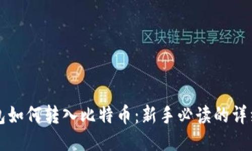 纸钱包如何转入比特币：新手必读的详细指南