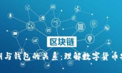 比特币私钥与钱包的关系：理解数字货币安全的