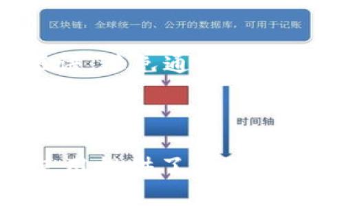   以太坊钱包能否转入比特币？详解数字货币交易的跨链操作 / 
 guanjianci 以太坊, 比特币, 数字货币, 跨链交易 /guanjianci 

随着区块链技术的发展，各种数字货币应运而生，其中以太坊（Ethereum）和比特币（Bitcoin）是目前市值最高、应用最广泛的两种数字货币。许多用户在使用加密货币钱包时，可能会产生一个疑问：以太坊钱包能否转入比特币？在本文中，我们将详细探讨这一问题，并介绍相关的跨链交易概念、数字钱包的功能及其使用方法。

一、数字货币简介
在深入探讨以太坊钱包与比特币之间的关系之前，首先要对这两种主流的数字货币有一个清晰的了解。

比特币是由一个化名为中本聪（Satoshi Nakamoto）的人或团队于2009年推出的，这是一种去中心化的数字货币，旨在提供一种无国界的支付和转账方式。比特币使用区块链技术来记录所有交易，并通过挖矿保持网络的安全。

以太坊则是由Vitalik Buterin于2015年推出的一种智能合约平台，除了作为数字货币（ETH）使用外，还支持去中心化应用（DApps）的开发。以太坊的灵活性使其在许多领域中都具有广泛的应用前景。

二、以太坊钱包与比特币的关系
首先，我们需要明白什么是以太坊钱包。以太坊钱包是可以存储、接收和发送以太坊及其相关代币的工具。而比特币钱包则是专为比特币设计的存储、发送和接收工具。

这两种钱包是高度专门化的，这意味着一个以太坊钱包并不具备存储比特币的能力。以太坊钱包是由以太坊区块链生成的地址，而比特币钱包的地址是由比特币区块链生成的。由于这两种数字货币的区块链结构和协议是完全不同的，因此，直接从以太坊钱包转入比特币并不可行。

三、跨链交易的概念
虽然以太坊钱包无法直接存储比特币，但随着区块链技术的进步，出现了跨链交易的概念。这种技术的目标是实现不同区块链之间的资产转移。

跨链技术涉及各种不同的协议和机制，例如通过中介链或原子交换协议。在跨链交易中，用户可以将一种加密货币通过特定的协议转换为另一种加密货币，从而实现不同区块链之间的资产流通。

尽管有多种跨链技术，但用户需要了解，这些操作通常需要通过去中心化交易平台（DEX）等第三方平台来完成。这些平台会处理资产的转换和交互，并确保用户资产的安全。

四、如何进行比特币与以太坊的转换
那么，如果你想将以太坊转换为比特币，该如何操作呢？以下是步骤：

1. **选择合适的交易平台**：首先，用户需要选择一个支持以太坊与比特币交易的去中心化交易平台。平台的选择应基于流动性、安全性和用户评价等多种因素。

2. **创建账户并进行身份验证**：许多去中心化交易平台要求用户注册以及进行KYC（了解你的客户）验证。确保提供准备好的材料。

3. **存入以太坊**：在确认完成注册后，用户需要将以太坊存入交易平台的相应钱包地址。

4. **发起交易**：通过选择以太坊作为支付货币和比特币作为接收货币，用户可以发起交易。此时，平台会显示当前市场价格和手续费，用户可以确认完成交易。

5. **提取比特币**：一旦交易完成，用户可以在平台上提取比特币到自己的比特币钱包中。

五、相关问题解答

1. 跨链技术如何工作？
跨链技术的核心是促进不同区块链网络之间的交互和资产转移。其实现方式包括原子交换、侧链和中介链等。

原子交换是一种可以在不依赖中心化机构的情况下，直接在两种不同的加密货币之间进行价值交换的方法。通常情况下，用户需要在两种加密货币之间生成一个交易对，并在经过一定的验证后，同时在两条区块链上执行交易，从而确保交易的安全性和可靠性。

侧链则是允许资产在主链与侧链之间转移的一种机制。通过侧链，用户可以将资产“锁定”在主链上，然后在侧链上进行交易，过后再将资产解锁。

中介链是一种新的实验性方法，通常由一种新的区块链网络充当中介，来协调不同区块链之间的交易。这种方法需要各方对中介链的信任。

2. 去中心化交易平台（DEX）与中心化交易平台（CEX）的区别是什么？
去中心化交易平台（DEX）与中心化交易平台（CEX）具有显著的不同点。去中心化交易平台允许用户直接在区块链上进行交易，无需将资产存入平台的控制下。用户资产的私钥由用户自己掌控，交易通常更为安全，防篡改性强。

而中心化交易平台由一个单一的公司或实体控制，用户需要向平台提供资产的访问权限，涉及的交易费用通常较高。如果中心化交易平台被黑客攻击，用户可能损失全部资产。

在选择交易平台时，用户应根据安全性、用户体验和交易量等进行综合评估。

3. 是否能将比特币和以太坊存在同一个钱包中？
通常情况下，比特币和以太坊是无法同时存储在同一个钱包中的，原因在于它们使用了不同的地址格式和私钥类型。然而，有些多币种钱包允许用户存储多种数字货币，包括比特币和以太坊。这种钱包会为每种加密货币生成不同的地址，用户可以在同一个钱包中管理多种资产。

4. 比特币和以太坊的应用场景有哪些？
比特币主要作为数字货币使用，常被用于支付、转账以及作为价值储存工具。比特币也逐渐被用于一些大型机构的资产配置，但其相对较高的波动性使得它在作为交换媒介时存在一定风险。

以太坊则除了作为交易媒介外，还提供支持智能合约的功能，允许开发者创建去中心化应用，覆盖游戏、金融、社交媒体、供应链管理等各个领域，具有广泛的应用潜力。

5. 如何保护自己的数字货币安全？
保护数字货币安全是用户最关注的问题。在使用手机钱包、桌面钱包或硬件钱包时，用户应确保启用两步验证、定期更新软件版本、谨慎处理私钥和种子短语，避免通过公共网络进行敏感交易。

此外，用户也应定期备份钱包数据，以防万一丢失或出现技术故障。在选择交易平台时，需优先考虑安全性高、用户评价好的平台，确保资产的安全。

通过对以上问题的详细理解，相信读者对以太坊钱包能否转入比特币的问题有了更清晰的认识。同时，跨链交易的技术发展也为未来数字货币的多样化使用提供了无限可能。希望本文能为您在数字货币的使用和管理上提供有益的帮助。