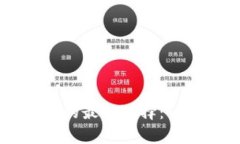 安全存储数字资产的最佳选择：Tokenim冷钱包详解