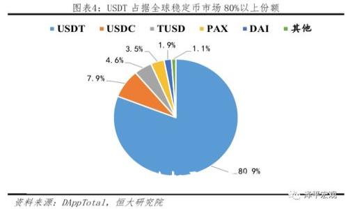 解决比特币核心钱包无法打开的常见问题及解决方案