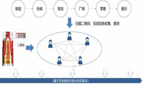 如何在Tokenim上交易比特币现金（BCH）：全方位指南