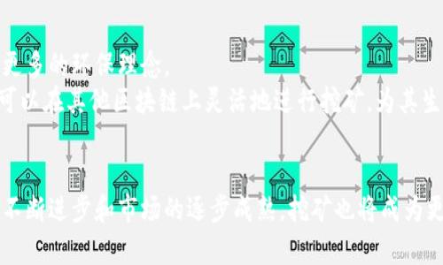    ETH在Tokenim挖矿的全面解析与应用 /  

 guanjianci  ETH, Tokenim, 挖矿, 区块链, 加密货币 / guanjianci 

 一、引言 
 随着区块链技术的发展，加密货币的领域不断扩大。其中，ETH（Ethereum 以太坊）作为主流的智能合约平台之一，其挖矿方式和潜力吸引了众多投资者和技术爱好者。Tokenim作为一种新技术，结合了ETH与挖矿的新方式，为用户提供了更多机会。本文将深入探讨ETH在Tokenim挖矿中的应用、意义及如何有效参与其中。

 二、ETH与Tokenim挖矿的基本概念 
 1. ETH（Ethereum 以太坊） 
 Ethereum是一个去中心化的平台，允许开发者在其上构建和部署智能合约和去中心化应用（DApps）。以太坊的原生货币是Ether（ETH），它不仅是交易的媒介，还在网络中用于支付交易费用和计算资源的费用。
 2. Tokenim的定义 
 Tokenim是一个新兴的挖矿平台，通过其创新的机制，用户可以在ETH区块链上参与挖矿，并获得回报。Tokenim可能采用不同的算法和技术，使挖矿过程更加高效安全，从而吸引广大用户参与。

 三、ETH在Tokenim挖矿中的优势 
 1. 资源 
 在传统的ETH挖矿中，用户需要投入大量的硬件资源和电力成本。而通过Tokenim，用户可以利用更的资源配置，提高挖矿效率，降低成本。同时，Tokenim可能采用云计算等新兴技术，进一步提升资源使用效率。
 2. 灵活的参与方式 
 Tokenim挖矿通常支持多种参与方式，如个人挖矿、团体挖矿等，让用户可以根据自己的需求和条件选择最适合的挖矿方式，具有一定的灵活性。
 3. 更高的回报潜力 
 在Tokenim挖矿中，用户有机会通过参与项目的早期阶段获得额外的代币红利，这为投资者提供了更高的回报潜力，吸引了更多人积极参与。

 四、如何开始在Tokenim上挖矿ETH 
 1. 创建账户 
 首先，用户需要在Tokenim平台注册一个账户，这是参与任何挖矿活动的第一步。在注册过程中，用户需提供一些基本信息并进行身份验证，以确保安全与合规。
 2. 设置钱包 
 用户需要设置一个支持ETH的数字钱包，用于接收挖矿收益。确保选择安全性高、易于管理的钱包，以保障资产安全。
 3. 选择挖矿方式 
 根据自身的资源状况和风险承受能力，用户可以选择个人挖矿或参与挖矿池。个人挖矿技术要求较高，适合技术熟练的用户；而参与挖矿池则能共同分担风险，适合大多数投资者。
 4. 开始挖矿 
 配置好所有内容后，用户便可以开始挖矿。在此过程中，需要定期关注挖矿情况和收益，并根据市场变化调整策略。

 五、ETH在Tokenim挖矿的市场前景 
 随着对区块链和加密货币的接受度不断提高，ETH在Tokenim挖矿的市场前景看好。越来越多的企业和个人意识到数字资产的重要性，推动了ETH及相关挖矿技术的不断完善。
 1. 监管政策的逐步完善 
 各国对加密货币的监管政策逐渐清晰，为投资者提供了更好的安全感和信心，进一步推动了市场的发展。而ETH作为主流币种，必然会受到用户的关注。
 2. 技术革新 
 Tokenim挖矿的技术不断进步，如更高效的算法、绿色能源的使用等，将推动挖矿的普及和效率提升，为ETH持有者提供更好的回报。

 六、相关问题讨论 

 问题一：Tokenim挖矿如何影响ETH的市场价格？ 
 尽管Tokenim挖矿是一个相对较新的领域，但其运作模式和发展方向已经开始对ETH的价格产生影响。Tokenim利用智能合约实现挖矿，增强了ETH生态系统的活跃性，使得ETH的需求上升。
 从市场需求的角度来看，如果Tokenim挖矿能够大幅提高回报，吸引更多用户参与，将会促进对ETH的购买需求，进一步推动价格上涨。另一方面，随着用户参与挖矿而增加的ETH供应量也可能带来暂时的价格波动，因此市场的动态是复杂的，需要投资者密切关注各种计算和外部因素。

 问题二：参与Tokenim挖矿需要具备什么技术能力？ 
 参与Tokenim挖矿的用户并不一定需要深入的技术背景，但具备一些基本的知识是有帮助的。用户需要了解加密货币的基本原理、挖矿的基本概念以及如何操作钱包等基本工具。
 对于技术较强的用户，他们可以进一步探索挖矿中的算法、网络配置、智能合约开发等各项技术，不仅能够提升挖矿效率，还能把自己的经验分享给其他用户，从而形成社区效应，促进Tokenim的进一步发展。

 问题三：Tokenim挖矿的风险与收益分析 
 Tokenim挖矿虽然提供了参与ETH生态的机会，但亦伴随一定的风险。首先，市场波动性较大，可能使得用户面临投资风险。其次，Tokenim平台本身的安全性也是投资者需要关注的，如果平台发生安全漏洞或运营问题，将直接影响投资者的资产安全。
 从收益的角度来看，如果Tokenim挖矿能够以更低的成本和更高的效率获得ETH，那么用户的收益将会大幅提高。但这需要用户根据市场情况进行评估，合理设置投资目标。

 问题四：如何评估Tokenim挖矿的项目潜力？ 
 评估Tokenim挖矿项目的潜力需要综合考虑多个因素。首先是团队背景和项目的白皮书，合格的团队应具有良好的信誉、丰富的行业经验和明确的发展规划。其次是市场需求，项目是否满足当前市场的实际需要，是否能够吸引用户参与。
 此外，还需要关注社区的活跃程度、用户反馈等。如果项目能够及时回应用户需求，并在技术上持续创新，那么其长期投资价值将更高。

 问题五：未来ETH在Tokenim挖矿的演变趋势是什么？ 
 未来ETH在Tokenim挖矿中的演变趋势，首先是技术的不断创新与升级。随着区块链技术的发展，挖矿机制可能会越来越高效，也可能引入更多的环保理念。
 当前，越来越多的人关注可持续发展，ETH未来的挖矿可能会朝着更低能耗、高效益的方向发展。此外，Tokenim可以引入跨链技术，使用户可以在其他区块链上灵活地进行挖矿，为其生态拓展更多选择。

 七、总结 
 ETH在Tokenim挖矿中的发展前景广阔，通过理解其优势、参与方式以及市场动态，用户可以在其中找到投资与获利的新机会。随着技术的不断进步和市场的逐步成熟，挖矿也将成为更多用户获取ETH的途径之一。通过深入分析与持续学习，用户可以更好地把握这一全新领域带来的机遇。
