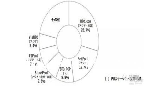 Tokenim钱包选择指南：如何选择适合你的数字资产钱包