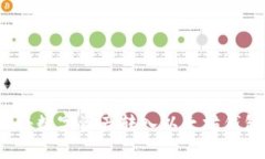 币安平台如何将数字资产转入以太坊钱包 - 完整