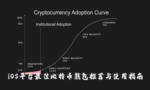 iOS平台最佳比特币钱包推荐与使用指南