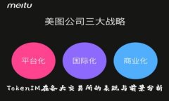 TokenIM在各大交易所的表现与前景分析