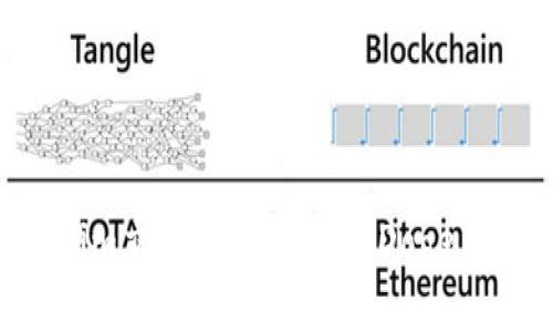 如何在Tokenim交易平台上添加Doge币：一步步指南