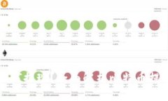 比特币钱包如何提现？全面解析比特币提现流程