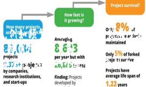   比特币钱包交易密码管理与安全指南 / 
 guanjianci 比特币, 钱包, 交易密码, 安全 /guanjianci 

什么是比特币钱包交易密码？
比特币钱包交易密码是用户在使用比特币钱包进行交易时，为保护其资产安全而设置的一个密码。这一密码不仅用于钱包的访问，还用于确认交易的有效性。无论是进行比特币的存入、转账还是提取，交易密码都至关重要。为了保障用户资产的安全，设置强密码以及妥善管理交易密码是每个比特币用户必须注意的事项。

为何交易密码的安全性至关重要？
在数字货币的世界中，安全性是用户的首要需求。比特币交易的特点是不可逆转，这意味着一旦交易完成，便无法恢复。这就要求用户对交易密码及其他安全性措施进行严格把控。其重要性可以体现在几个方面：
ul
    listrong保护资产：/strong交易密码可以防止未授权的访问，确保钱币不被盗用。/li
    listrong风险管理：/strong通过设置强密码及双重验证等手段，用户可以显著降低被攻击的风险。/li
    listrong避免操作错误：/strong交易密码的处理要求用户仔细思考每一次交易，从而避免因错操作导致资产损失。/li
/ul

如何设置一个强大的交易密码？
设置交易密码时，用户应该遵循一些最佳实践，以确保密码的强度和复杂性：
ul
    listrong长度与复杂性：/strong密码至少应包含12个字符，并且应结合大小写字母、数字和特殊字符。/li
    listrong避免使用明显信息：/strong如生日、身份证号、简单的字典单词等都不应使用作为密码。/li
    listrong使用密码管理工具：/strong如果难以记住复杂密码，可以选择使用密码管理工具生成和存储密码。/li
/ul

如何妥善管理比特币钱包的交易密码？
在日常生活中，密码管理是一项重要技能。以下是一些用于管理比特币交易密码的建议：
ul
    listrong定期更改密码：/strong为了降低被攻击的风险，用户应定期更换交易密码，特别是在发现异常活动时。/li
    listrong启用双重认证：/strong通过启用双重认证，用户可以为账户增加一道安全防线，保障服务器和交易密码的安全性。/li
    listrong备份信息：/strong将密码信息进行加密备份至安全的位置，以防丢失或忘记。/li
/ul

比特币钱包的常见安全性误区
在使用比特币钱包的过程中，用户可能会遇到一些常见的安全性误区，这里列出几个，并给出建议：
ul
    listrong误区一：只依靠密码保护：/strong许多用户认为只需设置一个强密码就可以保障账户安全，然而，考虑到网络攻击的复杂性，启用双重认证同样重要。/li
    listrong误区二：不定期更新密码：/strong长时间使用同一密码将增加被攻击的风险，定期更换可以有效降低这种风险。/li
    listrong误区三：在公共网络下进行交易：/strong即使使用了强密码，公共网络依然是黑客入侵的高风险区，建议用户避免在公共网络下进行交易。/li
/ul

相关问题描述

1. 比特币钱包与普通钱包有哪些区别？
比特币钱包是一种数字钱包，与传统的物理钱包有着本质的区别。传统钱包囤积的是纸币或硬币，而比特币钱包存储的是加密资产。比特币钱包主要分为在线钱包、桌面钱包和硬件钱包三种，每种钱包类型在保护资产方面的安全性和可便捷性存在差异。
在线钱包通常比较容易使用，但相对较不安全，因为它们存储在云端，容易受到网络攻击。桌面钱包是本地软件，提供较强的安全性，但需要定期备份以防数据丢失。硬件钱包是物理设备，其安全性最高，因其私钥离线存储，但成本较高。
综上所述，比特币钱包的选用必须考虑安全、便捷和使用场合，因此需要根据个人需求做出合理选择。

2. 如何恢复丢失的比特币钱包交易密码？
遗失比特币钱包的交易密码是一个常见且令人困惑的问题，尤其是在没有备份的情况下。如果用户忘记了交易密码，通常无法直接恢复。不同类型的钱包恢复方法有所不同。
对在线钱包而言，用户可以通过邮箱地址或其它安全措施进行找回，而桌面钱包则可能需要用到重置软件的备份文件。对于硬件钱包，系统通常会提供恢复种子短语，用户可以在设备上输入这些短语来找回密码。
如果以上方法均无法有效解决问题，可能需要专业人士的帮助来尝试恢复文件，但这并非保证有效，用户需谨慎操作，避免进一步损失。

3. 为什么选择使用硬件钱包？
硬件钱包因其高安全性而受到许多比特币用户的青睐。首先，硬件钱包的私钥离线存储，避免了黑客在网络环境下的攻击。即便计算机被病毒感染，也无法轻易地获取到存储在硬件钱包中的私钥。
其次，硬件钱包通常支持多种加密资产，且使用便利。用户只需将硬件钱包连接到电脑或手机，即可进行各类交易和管理。
最后，许多硬件钱包配备了强大的安全性措施，甚至包括生物识别技术，为用户提供信心。虽然硬件钱包一般价格较高，但考虑到面对的风险，其投资是值得的。

4. 比特币钱包的安全性如何影响用户的投资信心？
比特币钱包的安全性直接关系到用户的投资信心。若频繁有用户资产被盗的报道，势必会影响更多潜在用户对比特币投资的信任。此外，正品钱包提供的安全性和用户体验也直接影响用户对平台的依赖和忠诚度。
为了增强用户的投资信心，很多交易平台不断提升自身钱包的安全措施，如增加动态监测、风险评估以及分级保护等。此外，用户自身的安全意识和密码管理能力也是影响投资信心的重要因素。
维护良好的安全性，不仅增强用户的满意度，更为整个加密货币市场营造信心的氛围，从而推动市场的稳定与发展。

5. 用户如何选择适合自己的比特币钱包？
用户在选择比特币钱包时，需综合考虑多个因素，包括安全性、方便性、费用以及用户体验等。首先，了解不同的钱包类型，并评估自己的使用需求，例如频繁交易者可能更倾向于在线钱包，而长期保存大额比特币的用户则需选择硬件钱包。
其次，用户应查看钱包的安全措施，如多重验证和加密协议。这能够在一定程度上保障资产的安全。还应参考其他用户的评价和反馈，以确保所选择钱包的质量和信誉。
最后，建议用户不要把所有比特币存放在同一个钱包中，分散风险是保护资产的重要策略。此外，为每个钱包设置强密码，并定期更换，以增强其安全性。选择一个适合自己的比特币钱包，将为日后的投资带来更大的顺利和保障。