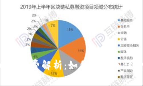 Tokenim提币手续费解析：如何降低手续费和提高收益