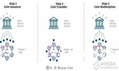 比特币钱包软件下载指南：如何安全便捷地获取