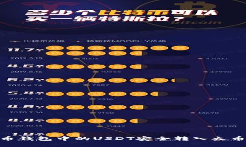 如何将火币钱包中的USDT安全转入火币OTC市场？