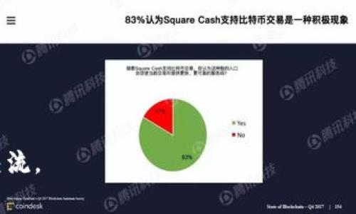   如何以最低费用将Tokenim转换为USDT / 

 guanjianci Tokenim, USDT, 加密货币兑换, 交易费用 /guanjianci 

在加密货币市场中，Tokenim是一种相对较新的代币。许多用户希望将其Tokenim快速、便宜地转换为USDT（Tether），以便进行交易或储存价值。由于市场的波动性以及平台之间的费用差异，找到最划算的兑换方式显得尤为重要。下面我们将深入探讨在Tokenim与USDT之间兑换的最佳实践，并回答五个相关问题，相信这些信息能够帮助你做出更明智的决策。

问题1：Tokenim是什么？
Tokenim是一种基于区块链技术的代币，通常用于某些特定的去中心化应用或平台。类似于其他加密货币，Tokenim可以在多个交易所进行交易或兑换。它们的主要功能通常包括交易、投票、流动性提供以及参与网络治理。由于其相对较新的身份，很多人对Tokenim的了解不多，所以认识Tokenim对寻求将其转换为USDT的用户至关重要。

Tokenim的价值主要取决于流通供给、市场需求以及项目的潜在应用。加密货币市场的波动性让Tokenim的价格容易受到控制市场的影响，因此在决定何时兑换Tokenim时，用户需要关注相关市场动态。

问题2：怎样选择合适的交易平台进行兑换？
在进行Tokenim和USDT的兑换时，选择合适的交易平台是关键。不同的交易所会收取不同的费用，并提供不同的兑换率。用户可以通过以下几个步骤来选择合适的平台：

ul
    listrong比较手续费：/strong每个交易平台会有不同的手续费结构，包括交易费用、提现费用等。建议用户在兑换前先进行比较，选择手续费最低的平台。/li
    listrong检查流动性：/strong流动性越高的平台越容易快速完成交易，防止因长时间挂单而导致的转账价格波动。/li
    listrong用户体验：/strong平台的界面友好程度、客服响应速度等也是用户需要考虑的因素。选择那些提供优质用户体验的平台可以节省时间和精力。/li
    listrong安全性：/strong选择信誉好的交易所，查看其是否有被黑客攻击的问题记录，并确认其资产保障机制。/li
/ul

在对比各个平台时，可以通过在加密货币论坛或社交媒体上查询到其他用户的评价，这能提供额外的参考依据。

问题3：如何降低交易费用？
降低交易费用是很多用户在加密货币兑换过程中的关注点。以下是一些有效降低交易费用的方法：

ul
    listrong选择合适的交易时间：/strong有些交易平台会在特定时间段提供更低的交易费用。留意这些时机，可以帮助你省下不少费用。/li
    listrong使用平台代币：/strong一些交易平台如Binance允许用户使用其自家的代币（如BNB）支付交易费用，这样可以享受折扣。/li
    listrong限价单交易：/strong与市价单相比，限价单通常能够在用户设置的价格完成交易，避免因为市场波动导致的高额费用。/li
    listrong参与平台活动：/strong一些交易平台会不定期举办活动，提供手续费减免或者奖励，用户可以通过参与这些活动来降低费用。/li
/ul

总之，时刻关注市场变化，善用平台提供的各种资源，能够帮助用户有效降低交易费用。

问题4：有哪些方法可以快速完成Tokenim兑换？
在某些情境下，用户可能希望尽快将Tokenim兑换为USDT，以利用市场波动。以下是一些快速完成兑换的方法：

ul
    listrong选择高流动性交易所：/strong在高流动性的交易所，订单通常能迅速完成。选择这样的交易所有助于加速兑换过程。/li
    listrong使用市价单：/strong虽然市价单可能面临价格波动，但它是一种快速完成交易的方式，可以立即成交。/li
    listrong设置提醒工具：/strong使用报警器和价格提醒软件，可以在价格达到预设点时立即知道并启动交易。/li
    listrong专业交易工具：/strong一些交易平台提供API接口，利用这些接口进行程序化交易，可以显著提高交易的速度和效益。/li
/ul

需要注意的是，快速交易通常意味着更高的风险，因此，用户在追求高速度的同时也要保持警惕，以确保安全性。

问题5：兑换后如何有效管理USDT资产？
完成Tokenim兑换USDT后，用户需要妥善管理自己的数字资产。有效的资产管理建议包括：

ul
    listrong使用安全的钱包：/strong选择信誉良好的冷钱包或硬件钱包来存储USDT，可以增加资金的安全性。避免将所有资产放在交易所中，以降低被黑客攻击的风险。/li
    listrong定期评估投资组合：/strong关注市场走势以及个人资产的表现，定期进行投资组合的评估，可以帮助你作出更好的决策。/li
    listrong合理分配资金：/strong投资加密货币需谨慎，避免将所有资金投入一个方面，分散投资是降低风险的有效方法。/li
    listrong关注市场资讯：/strong持续跟踪市场动态，获取行业相关资讯，帮助自己及时调整投资策略。/li
/ul

总之，Tokenim转USDT不仅需要考虑交易的策略，还需关注后续的资产管理，以确保最大化的收益。

通过上述的详细探讨，相信你对如何把Tokenim兑换为USDT有了更深的了解，找到最划算的方式以及如何做好兑换后资产的管理。如果你还有其他问题，欢迎随时交流。