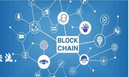   如何以最低费用将Tokenim转换为USDT / 

 guanjianci Tokenim, USDT, 加密货币兑换, 交易费用 /guanjianci 

在加密货币市场中，Tokenim是一种相对较新的代币。许多用户希望将其Tokenim快速、便宜地转换为USDT（Tether），以便进行交易或储存价值。由于市场的波动性以及平台之间的费用差异，找到最划算的兑换方式显得尤为重要。下面我们将深入探讨在Tokenim与USDT之间兑换的最佳实践，并回答五个相关问题，相信这些信息能够帮助你做出更明智的决策。

问题1：Tokenim是什么？
Tokenim是一种基于区块链技术的代币，通常用于某些特定的去中心化应用或平台。类似于其他加密货币，Tokenim可以在多个交易所进行交易或兑换。它们的主要功能通常包括交易、投票、流动性提供以及参与网络治理。由于其相对较新的身份，很多人对Tokenim的了解不多，所以认识Tokenim对寻求将其转换为USDT的用户至关重要。

Tokenim的价值主要取决于流通供给、市场需求以及项目的潜在应用。加密货币市场的波动性让Tokenim的价格容易受到控制市场的影响，因此在决定何时兑换Tokenim时，用户需要关注相关市场动态。

问题2：怎样选择合适的交易平台进行兑换？
在进行Tokenim和USDT的兑换时，选择合适的交易平台是关键。不同的交易所会收取不同的费用，并提供不同的兑换率。用户可以通过以下几个步骤来选择合适的平台：

ul
    listrong比较手续费：/strong每个交易平台会有不同的手续费结构，包括交易费用、提现费用等。建议用户在兑换前先进行比较，选择手续费最低的平台。/li
    listrong检查流动性：/strong流动性越高的平台越容易快速完成交易，防止因长时间挂单而导致的转账价格波动。/li
    listrong用户体验：/strong平台的界面友好程度、客服响应速度等也是用户需要考虑的因素。选择那些提供优质用户体验的平台可以节省时间和精力。/li
    listrong安全性：/strong选择信誉好的交易所，查看其是否有被黑客攻击的问题记录，并确认其资产保障机制。/li
/ul

在对比各个平台时，可以通过在加密货币论坛或社交媒体上查询到其他用户的评价，这能提供额外的参考依据。

问题3：如何降低交易费用？
降低交易费用是很多用户在加密货币兑换过程中的关注点。以下是一些有效降低交易费用的方法：

ul
    listrong选择合适的交易时间：/strong有些交易平台会在特定时间段提供更低的交易费用。留意这些时机，可以帮助你省下不少费用。/li
    listrong使用平台代币：/strong一些交易平台如Binance允许用户使用其自家的代币（如BNB）支付交易费用，这样可以享受折扣。/li
    listrong限价单交易：/strong与市价单相比，限价单通常能够在用户设置的价格完成交易，避免因为市场波动导致的高额费用。/li
    listrong参与平台活动：/strong一些交易平台会不定期举办活动，提供手续费减免或者奖励，用户可以通过参与这些活动来降低费用。/li
/ul

总之，时刻关注市场变化，善用平台提供的各种资源，能够帮助用户有效降低交易费用。

问题4：有哪些方法可以快速完成Tokenim兑换？
在某些情境下，用户可能希望尽快将Tokenim兑换为USDT，以利用市场波动。以下是一些快速完成兑换的方法：

ul
    listrong选择高流动性交易所：/strong在高流动性的交易所，订单通常能迅速完成。选择这样的交易所有助于加速兑换过程。/li
    listrong使用市价单：/strong虽然市价单可能面临价格波动，但它是一种快速完成交易的方式，可以立即成交。/li
    listrong设置提醒工具：/strong使用报警器和价格提醒软件，可以在价格达到预设点时立即知道并启动交易。/li
    listrong专业交易工具：/strong一些交易平台提供API接口，利用这些接口进行程序化交易，可以显著提高交易的速度和效益。/li
/ul

需要注意的是，快速交易通常意味着更高的风险，因此，用户在追求高速度的同时也要保持警惕，以确保安全性。

问题5：兑换后如何有效管理USDT资产？
完成Tokenim兑换USDT后，用户需要妥善管理自己的数字资产。有效的资产管理建议包括：

ul
    listrong使用安全的钱包：/strong选择信誉良好的冷钱包或硬件钱包来存储USDT，可以增加资金的安全性。避免将所有资产放在交易所中，以降低被黑客攻击的风险。/li
    listrong定期评估投资组合：/strong关注市场走势以及个人资产的表现，定期进行投资组合的评估，可以帮助你作出更好的决策。/li
    listrong合理分配资金：/strong投资加密货币需谨慎，避免将所有资金投入一个方面，分散投资是降低风险的有效方法。/li
    listrong关注市场资讯：/strong持续跟踪市场动态，获取行业相关资讯，帮助自己及时调整投资策略。/li
/ul

总之，Tokenim转USDT不仅需要考虑交易的策略，还需关注后续的资产管理，以确保最大化的收益。

通过上述的详细探讨，相信你对如何把Tokenim兑换为USDT有了更深的了解，找到最划算的方式以及如何做好兑换后资产的管理。如果你还有其他问题，欢迎随时交流。